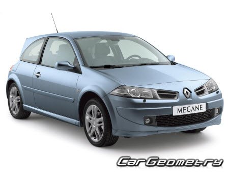 Renault Megane II (3DR, 5DR) 2003–2010 Body dimensions