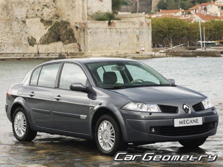 Renault Megane II (Classic, Grandtour) 2003–2010 Body dimensions