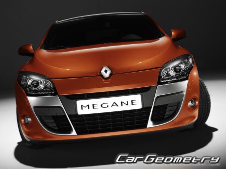 Renault Megane III (Coupe, Cabriolet) 2009–2015 Body dimensions