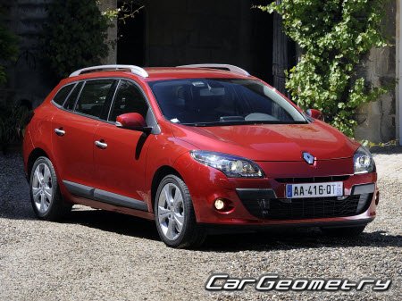 Renault Megane Estate 2009–2015 Body dimensions