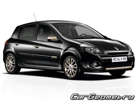 Renault Clio III 2005–2013 (3DR, 5DR Hatchback) Body dimensions