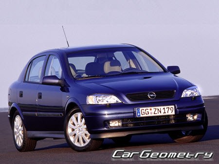 Opel Astra (G) 1998–2004 (3-door, 5-door, Sedan, Caravan, Coupe, Cabrio) Body dimensions