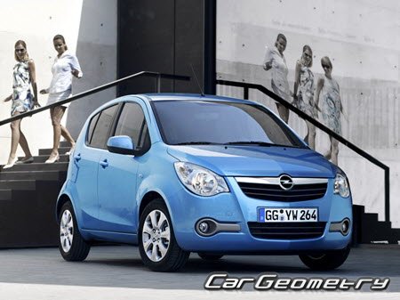 Opel Agila (B) 2008–2014 Body dimensions