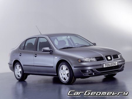 Seat Toledo (1M) 1999-2004 Body Repair Manual