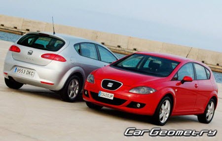 Seat Leon 2005–2009 Body Repair Manual