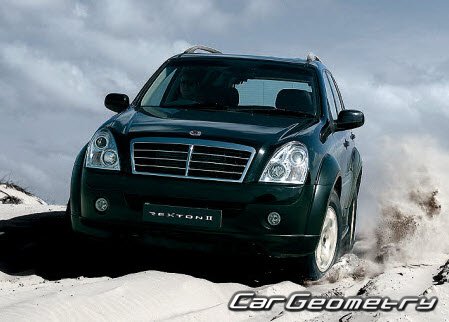 SsangYong Rexton II 2006-2013 Body dimensions