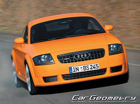 Audi TT (8N) 1999–2006 Body Repair Manual