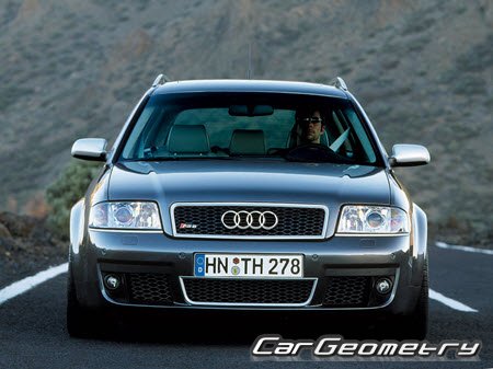 Audi RS6 Avant (4B, C5) 2002–2004 Body dimensions