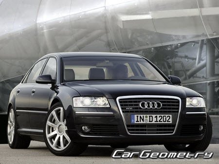 Audi A8 (4E) 2003-2010 Body Repair Manual