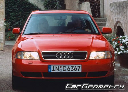 Audi A4 Sedan, Avant (B5,8D) 1995–2001 Body Repair Manual