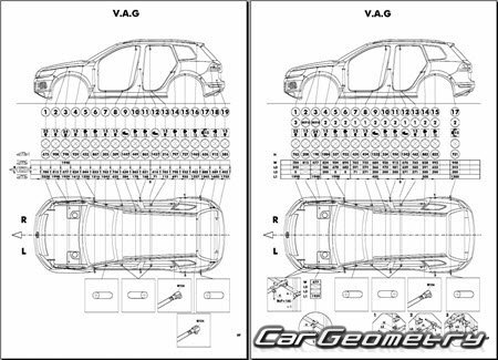Volkswagen Touareg (Typ 7P) 2011-2017 Body Repair Manual