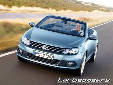 Volkswagen Eos 2006-2014 Body dimensions