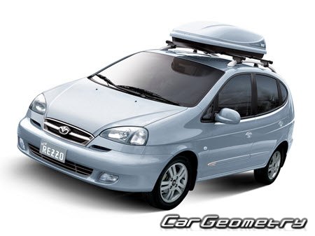 Daewoo Tacuma & Chevrolet Rezzo 2000–2008 Body dimensions