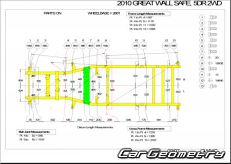 Great Wall Safe 2004–2009 Body dimensions
