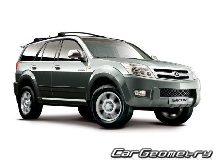 Great Wall Hover 2005-2013 (2WD & 4WD) Body dimensions