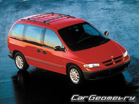 Chrysler Voyager III 1995–2000 Body dimensions