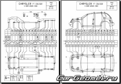 Chrysler PT Cruiser (PT) 2001–2010 Body Repair Manual