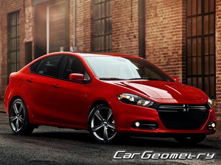 Dodge Dart 2012-2016 Body Repair Manual