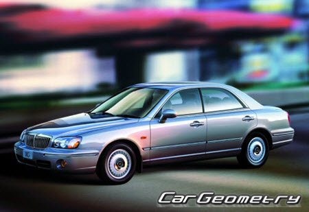 Hyundai XG 1998–2003 (Hyundai Grandeur XG) Body Repair Manual