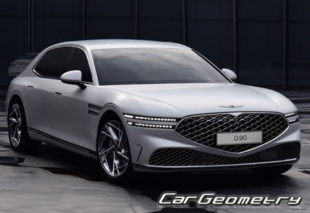 Genesis G90 (RS4) 2022-2028 Body Repair Manual