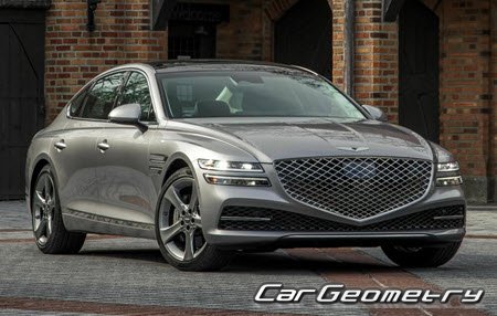 Genesis G80 (RG3) 2021-2026 Body Repair Manual