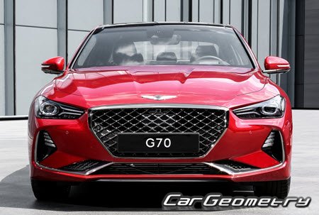 Genesis G70 (IK) 2018-2023 Body Repair Manual