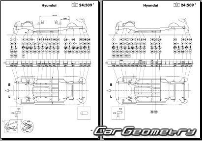Hyundai Santa FE (DM) 2013-2018 Body dimensions