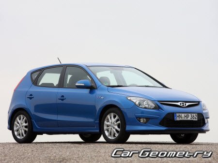 Hyundai i30 & Elantra Neos (FD) 2007-2012 Body Repair Manual