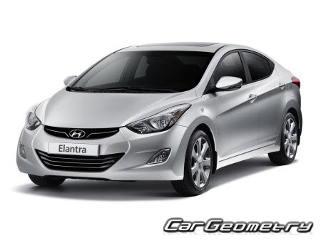 Hyundai Elantra (MD) 2012-2015 Body dimensions