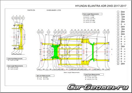Hyundai Elantra (AD) 2016-2021 Body dimensions