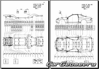 Lexus SC400, SC300 (UZZ3*, JZZ3*) 1992-2001 Body Repair Manual