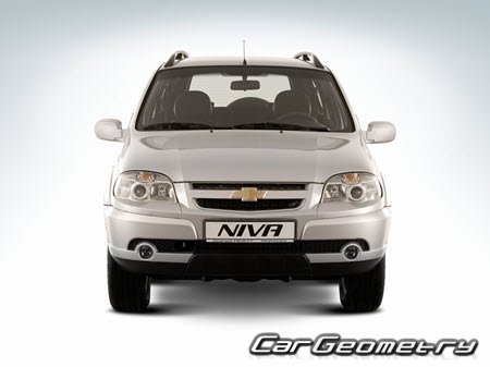 Chevrolet Niva 2002-2015  Body dimensions