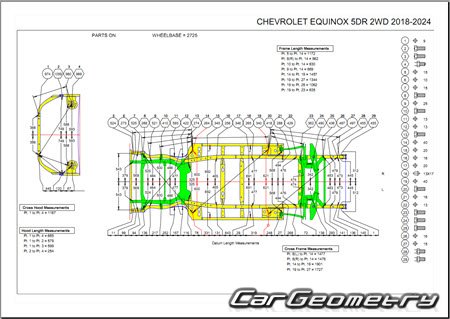 Chevrolet Equinox III 2018–2025 Body dimensions
