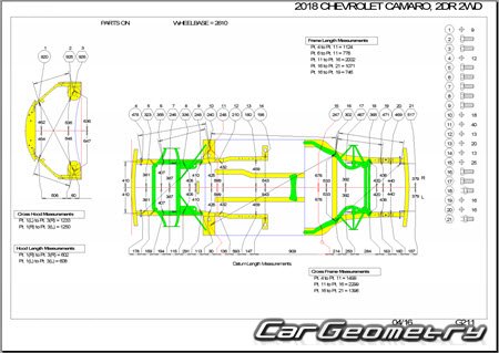 Chevrolet Camaro (Coupe) 2016-2022