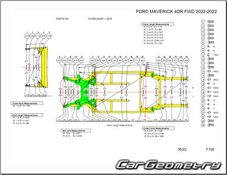 Ford Maverick 2022–2031 Body Workshop Manual
