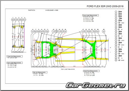 Ford Flex 2009-2018 Body dimensions