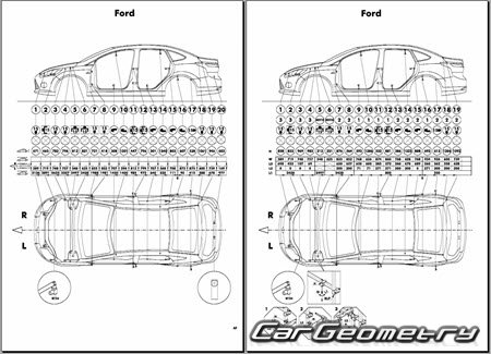 Ford Focus III Sedan 2010-2017 Body Repair Manual