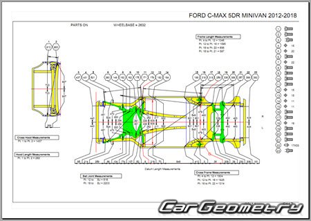 Ford C-MAX Hybrid 2012-2018 Body Repair Manual