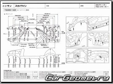 Nissan Skyline (V36) 2007-2014 (RH Japanese market) Body dimensions