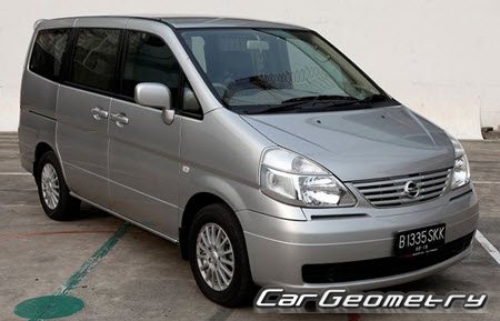 Nissan Serena (C24) 1999–2005 Body dimensions