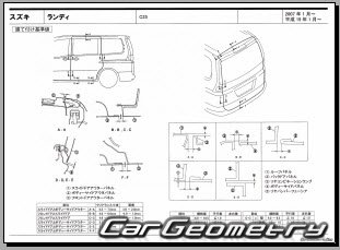 Suzuki Landy (SC25 SNC25) 2005–2010 (RH Japanese market) Body dimensions