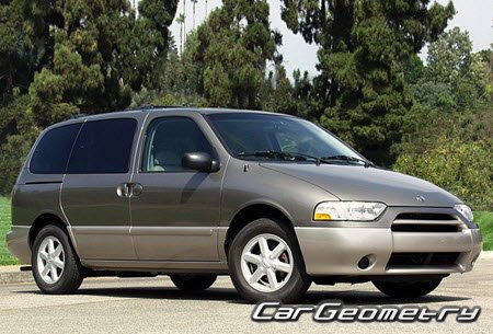 Nissan Quest (V41) 1999-2003 Body Repair Manual