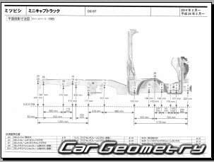 Mitsubishi Minicab Truck (DS16T) 2014-2020 (RH Japanese market) Body dimensions