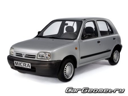 Nissan Micra (March) K11 1993–2002 Body Repair Manual