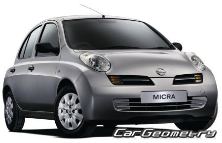 Nissan Micra K12 2003-2010 Body Repair Manual