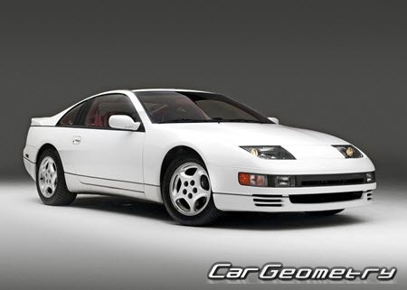 Nissan 300ZX (Z32) 1990–2000 Body Repair Manual