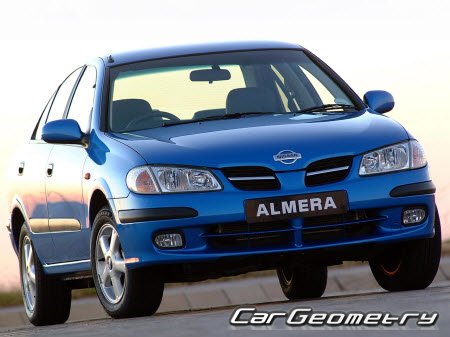 Nissan Almera (N16) 2000–2006 Body Repair Manual