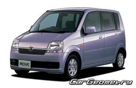 Daihatsu Move (L150 L160) 2002-2006 Body Repair Manual