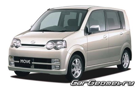 Daihatsu Move Custom (L150 L160) 2002-2006 Body Repair Manual