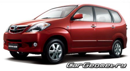 Daihatsu Xenia (F601, F602) 2007–2011 Body Repair Manual